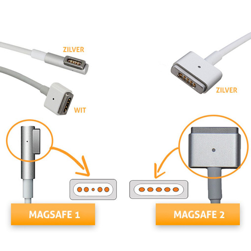 شارژر لپ تاپ Apple 85W magsafe 1