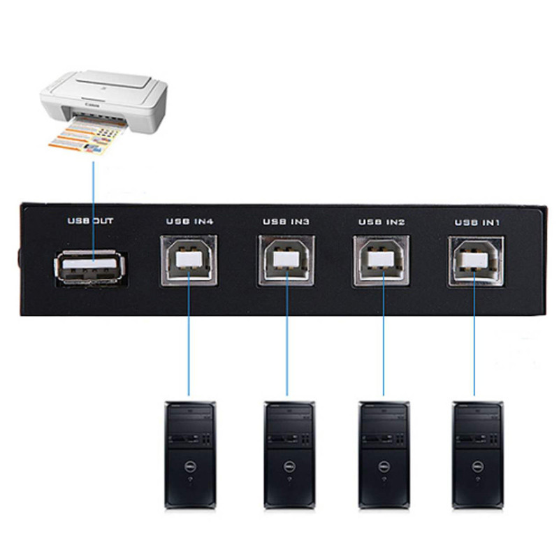 سوییچ پرینتر V-Net USB Switch 4Port