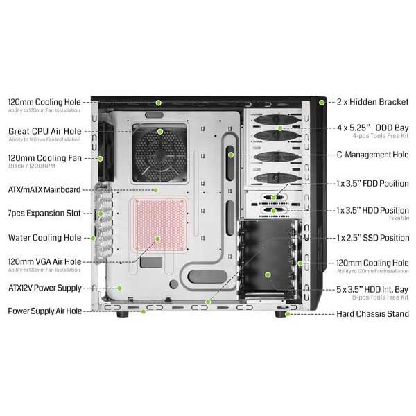 کیس کامپیوتر گرین GREEN Magnum Pro