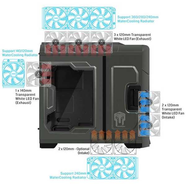 کیس کامپیوتر گرین GREEN Z7 Gladiator