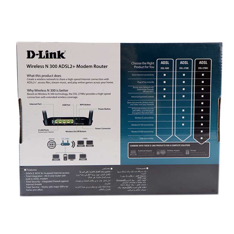 مودم روتر 2 آنتن D-Link DSL-2790U N300