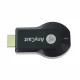 دانگل HDMI انی کست M4 Plus