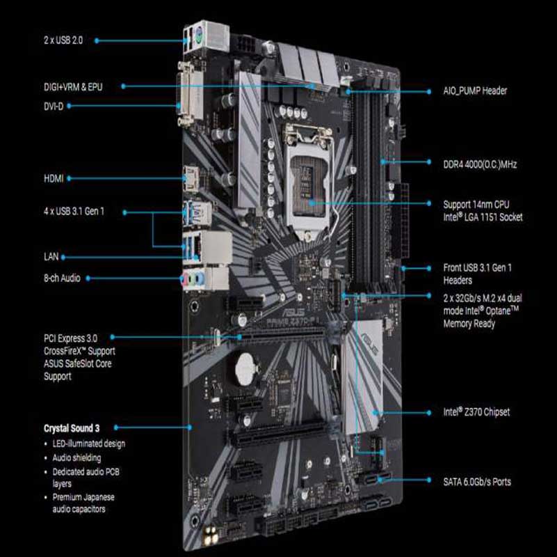 مادربرد ایسوس Prime Z370-P II DDR4