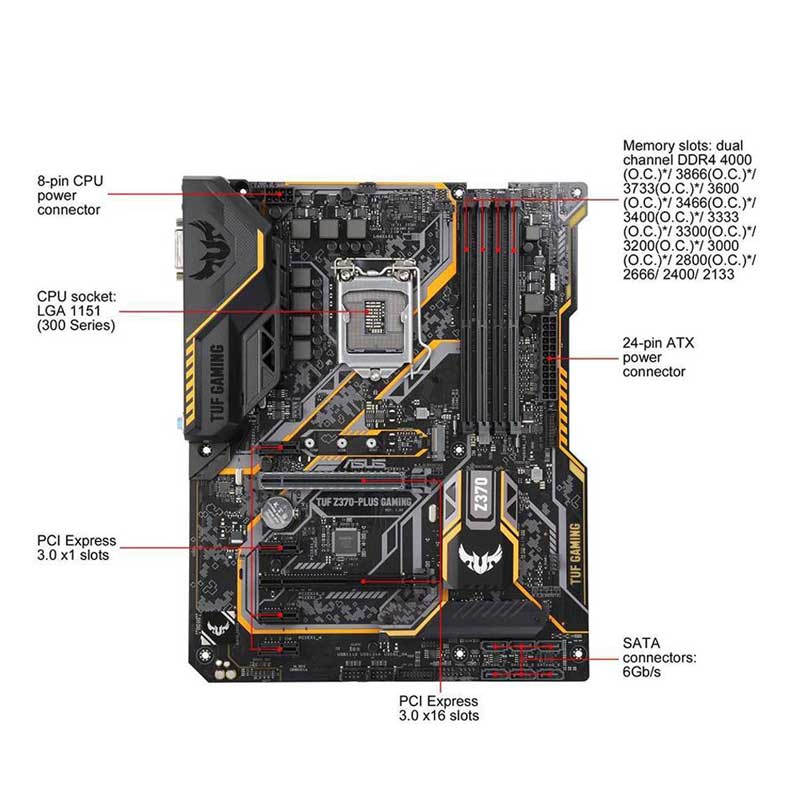 مادربرد ایسوس TUF Z370-PLUS GAMING DDR4