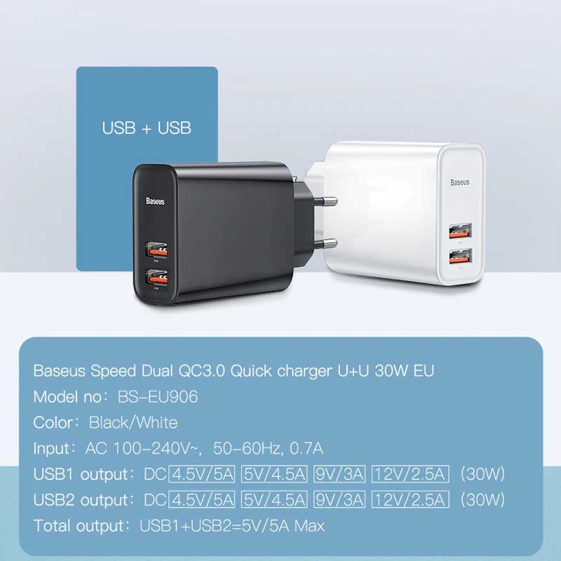 شارژر دیواری Baseus BS-EU906 5A