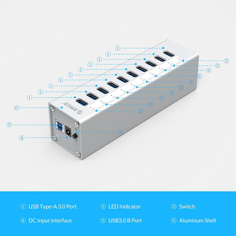 هاب 12 پورت USB3.0 اوریکو A3H10-V1