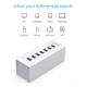 هاب 7 پورت USB3.0 اوریکو A3H7