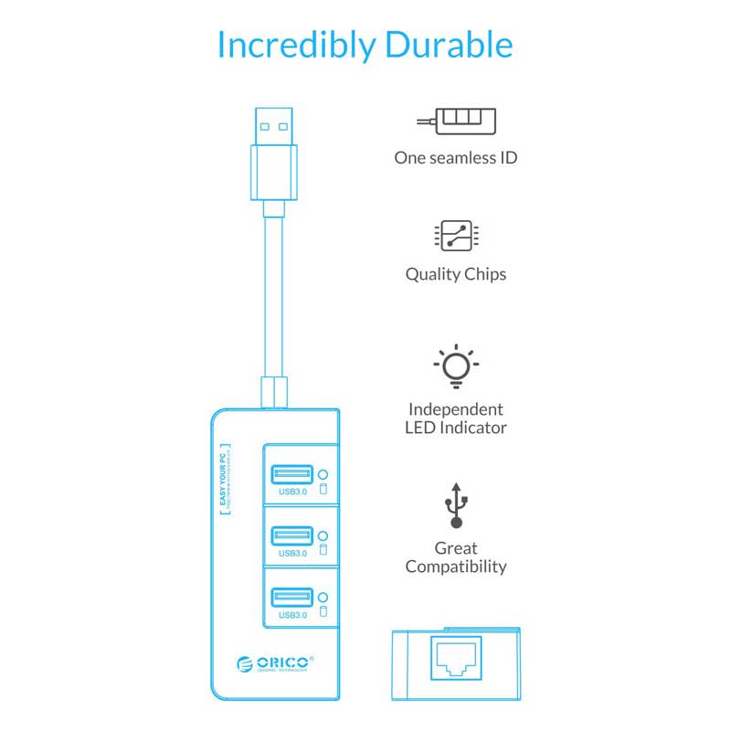 هاب 3 پورت USB3.0 اوریکو HR01-U3
