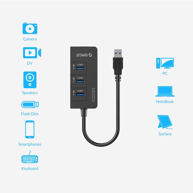 هاب 3 پورت USB3.0 اوریکو HR01-U3