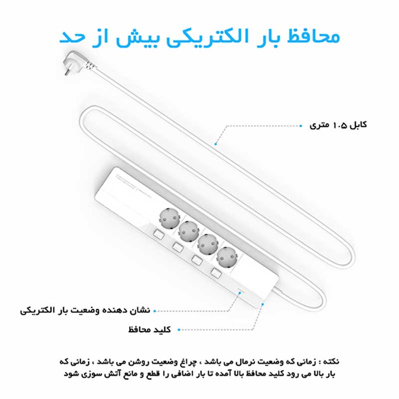 چند راهی 4 خانه برق اوریکو Orico OSJ-4A5U-EU 1.5m + شارژر USB