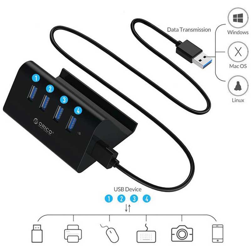 هاب 4 پورت USB3.0 اوریکو SHC-U3