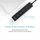 هاب 4 پورت USB3.0 اوریکو W8PH4-U3