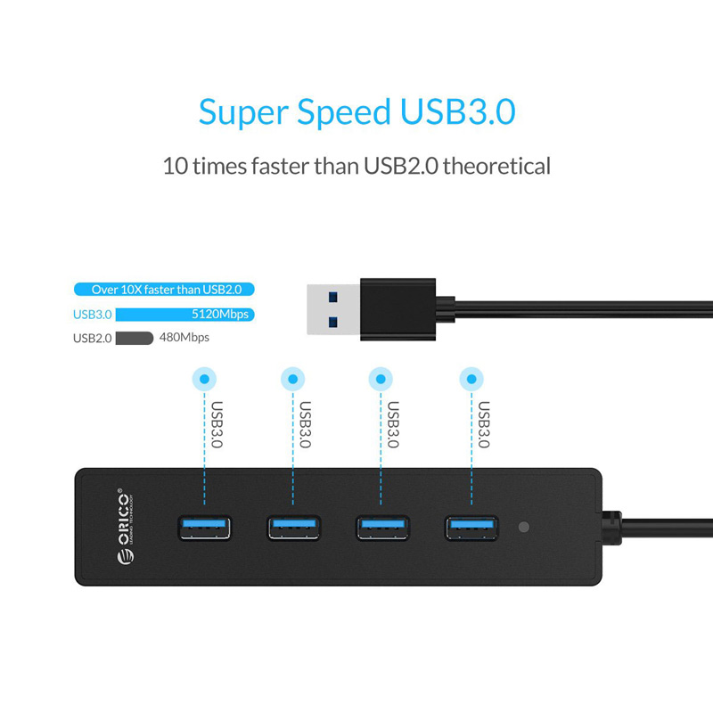 هاب 4 پورت USB3.0 اوریکو W8PH4-U3