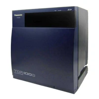 دستگاه سانترال پاناسونیک KX-TDA100DBA