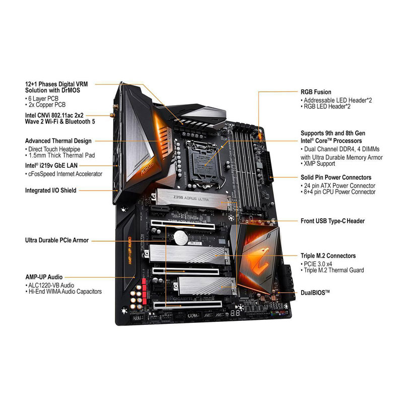 مادربرد گیگابایت Z390 AORUS ULTRA DDR4