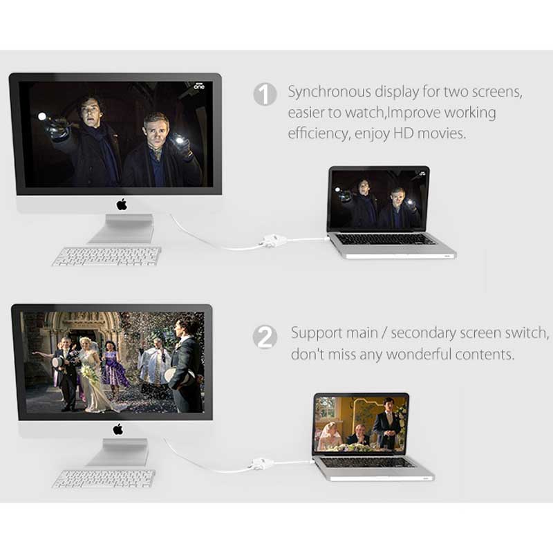 تبدیل Mini Display به HDMI/DVI/VGA اوریکو DMP-HDV3S