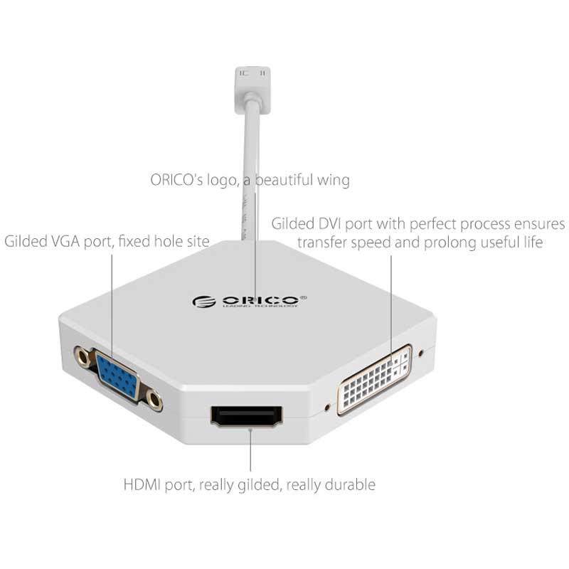 تبدیل Orico DMP-HDV3S Mini Display to HDMI/DVI/VGA