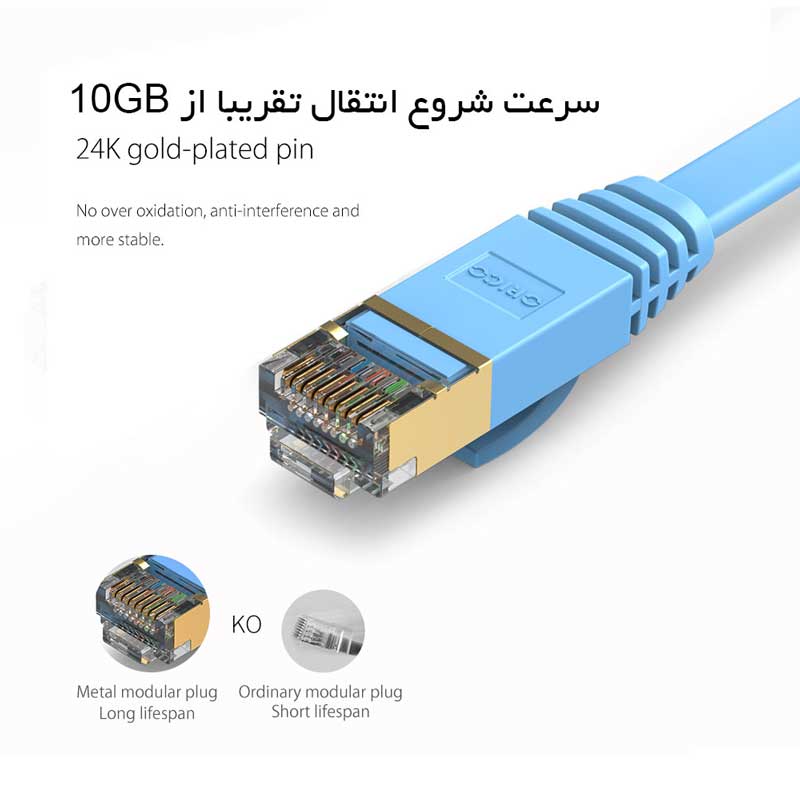 کابل شبکه Orico PUG-C7B Cat7 Flat lan 3m 