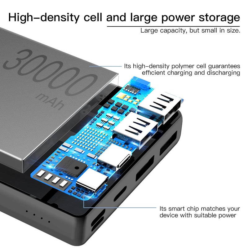 پاور بانک فست شارژ 30000 باسئوس BASEUS MINI JA X30 PPJAN-C