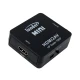 تبدیل HDMI به AV لندر Lander