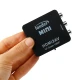 تبدیل HDMI به AV لندر Lander