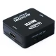 تبدیل AV به HDMI لندر Lander