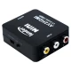تبدیل AV به HDMI لندر Lander