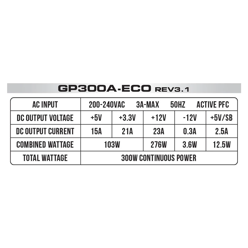 پاور 300 وات گرین Green GP300A-ECO Rev3.1