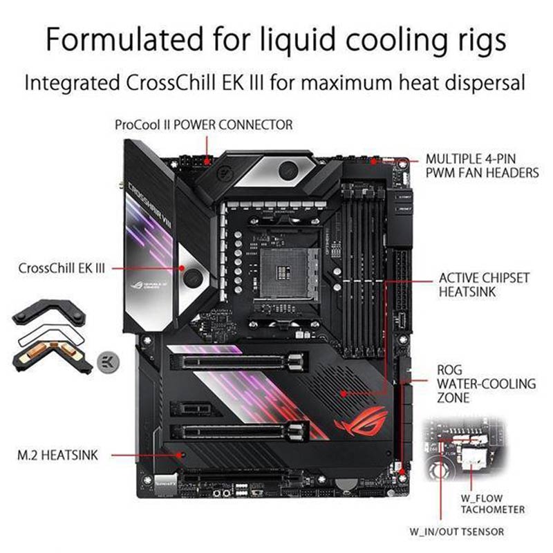مادربرد ایسوس ROG Crosshair Vlll Formula X570 DDR4