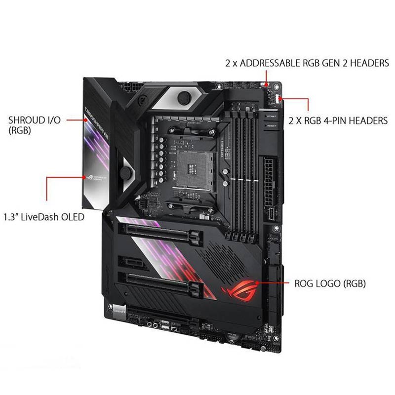 مادربرد ایسوس ROG Crosshair Vlll Formula X570 DDR4