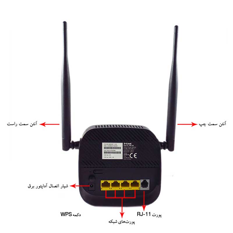 مودم روتر +ADSL2 دی لینک DSL-124