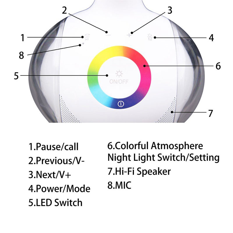 چراغ مطالعه Hi-Fi T1 LED