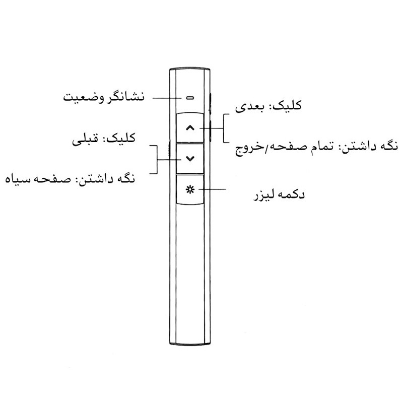 پرزنتر بی سیم Exon A175