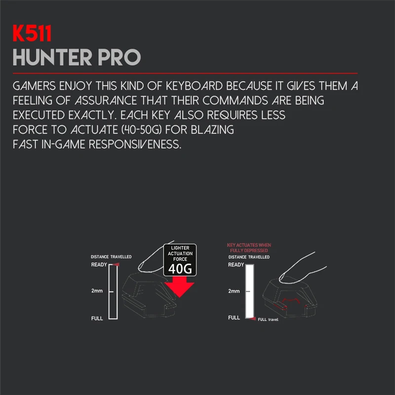 کیبورد گیمینگ فنتک Hunter Pro K511