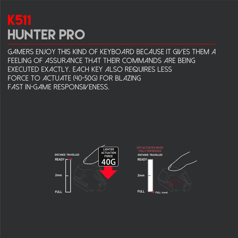 کیبورد گیمینگ فنتک Hunter Pro K511