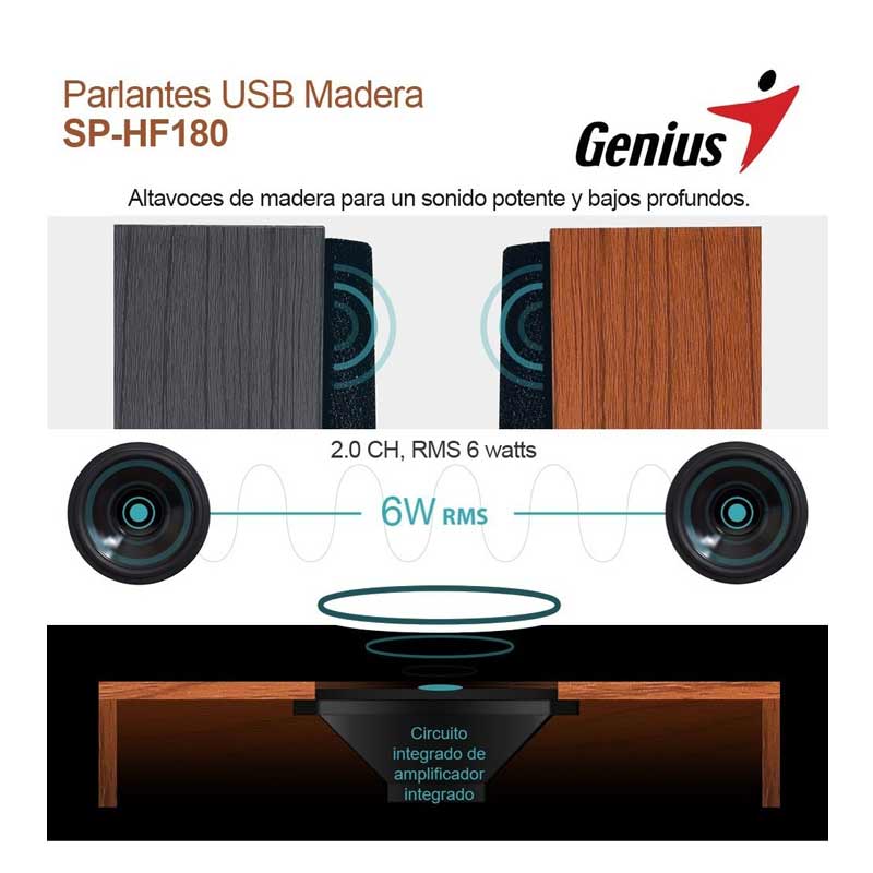اسپیکر دو تکه Genius SP-HF180