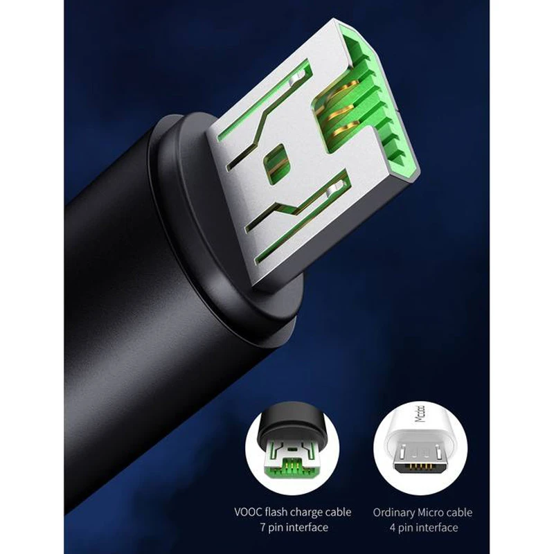 کابل کنفی میکرو یو اس بی Mcdodo CA-7110 1.2m