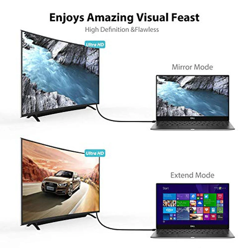 کابل Display وی نت V-Net طول 1.5 متر