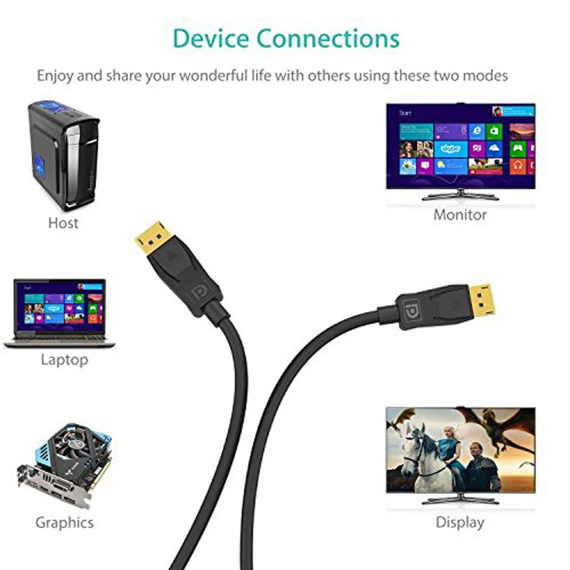 کابل Display وی نت V-Net طول 1.5 متر