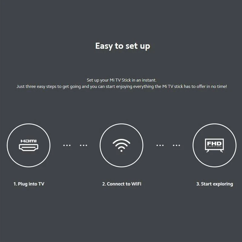 اندروید باکس Xiaomi TV Stick 4K MDZ-24-AA HDMI + ریموت کنترل