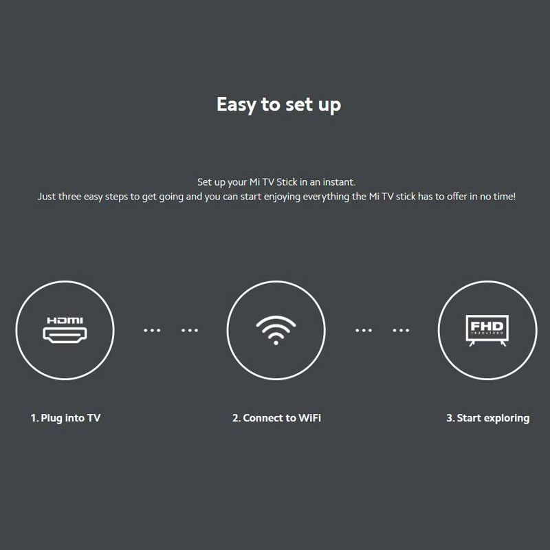 اندروید باکس Xiaomi TV Stick 4K MDZ-24-AA HDMI + ریموت کنترل