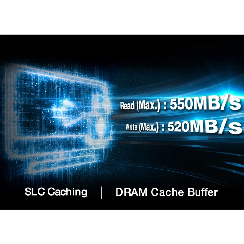 حافظه SSD ای دیتا ADATA Ultimate SU750 1TB