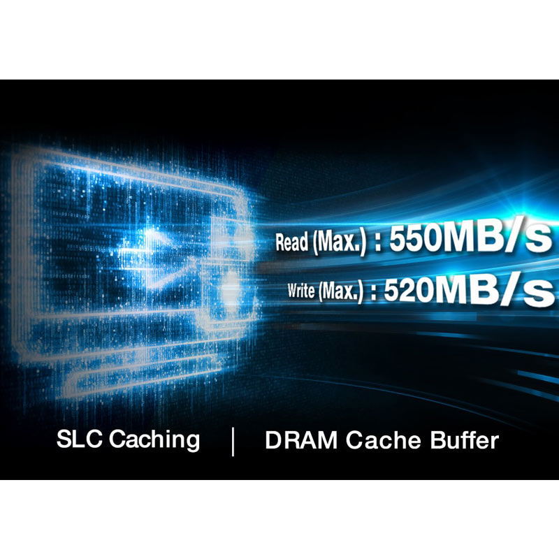 حافظه SSD ای دیتا ADATA Ultimate SU750 1TB