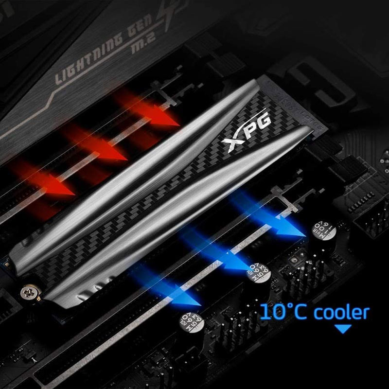 حافظه SSD ای دیتا ADATA XPG GAMMIX S50 1TB M.2