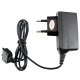 شارژر دیواری سیم وصل سونی اریکسون BMT K750