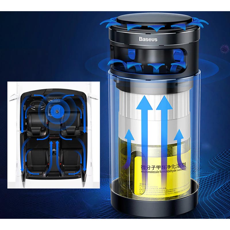 فیلتر تصفیه هوا خودرو باسئوس Baseus ACJHQ-01