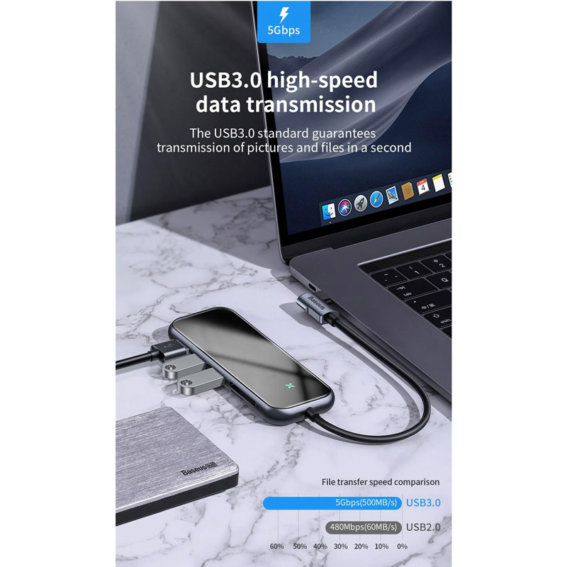هاب 7 پورت Type-C باسئوس CAHUB-CZ