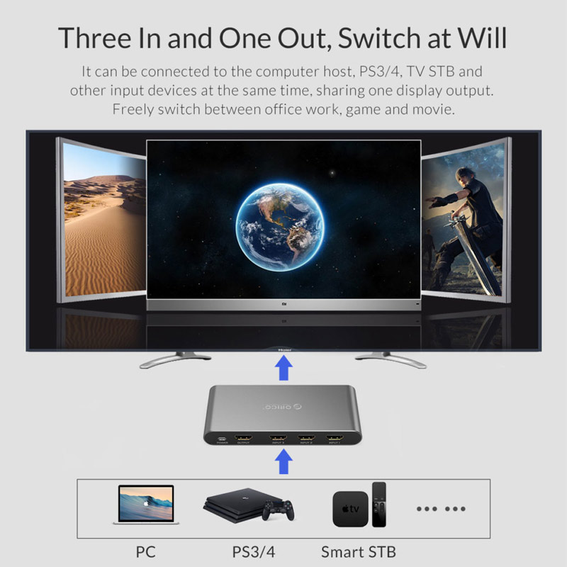 سوییچ Orico HS3-A1 3In 1Out HDMI