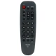 کنترل تلویزیون پاناسونیک Panasonic Better 501320