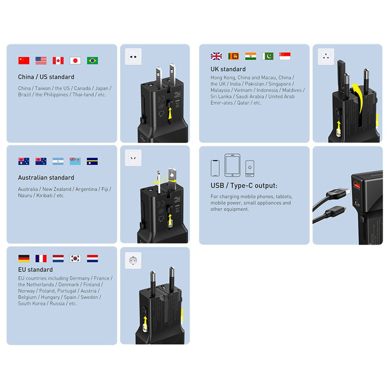 شارژر دیواری فست شارژ Baseus CCTY QC3 18W
